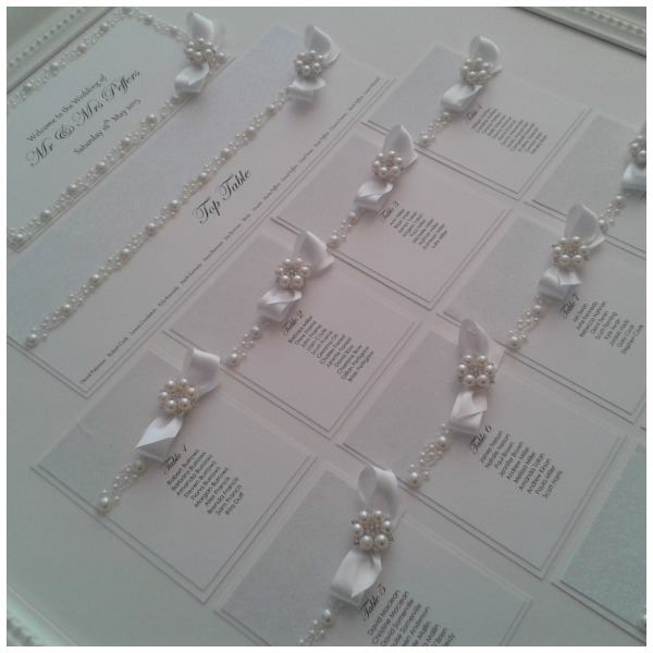 MilleMercisMariage - Annuaires de Mariage