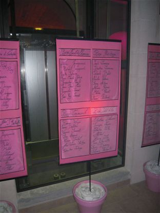 Photos