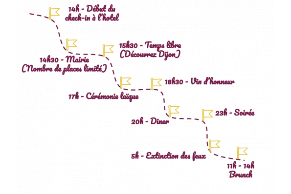 Bienvenue sur le site de notre mariage