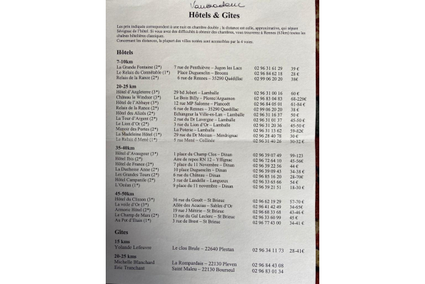 Photos
