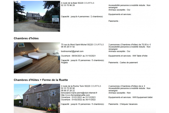 Photos