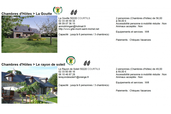 Photos