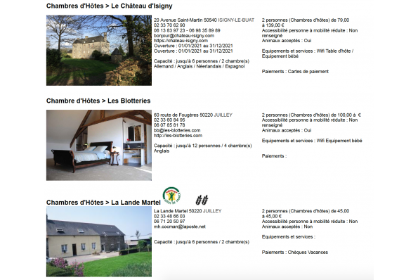 Photos