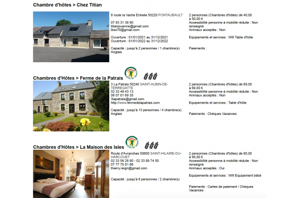 Photos