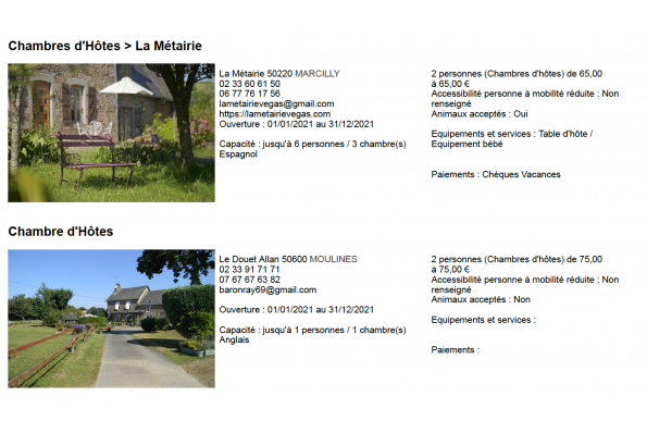 Photos
