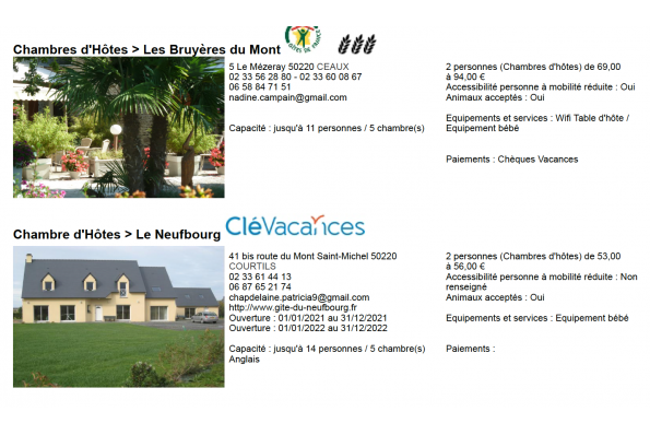 Photos