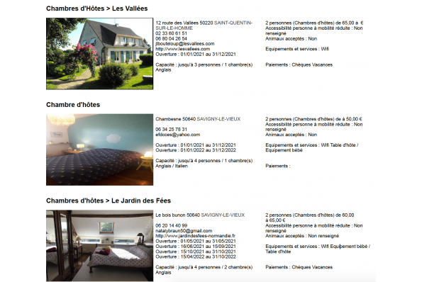 Photos