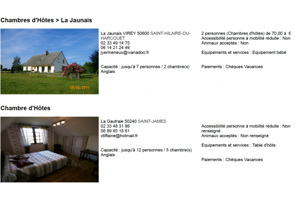 Photos
