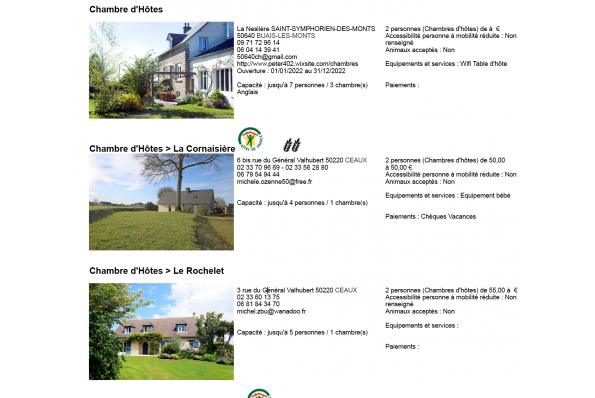 Photos