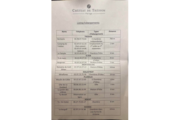 Photos
